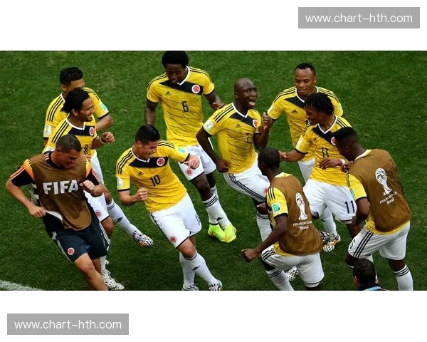 咖啡与可可的狂烈交响：当哥伦比亚的南美舞步遇上科特迪瓦的非洲重炮